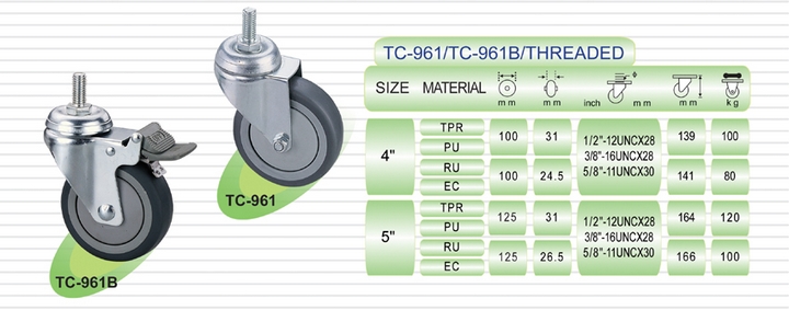 Medical Caster | Medium Duty Casters